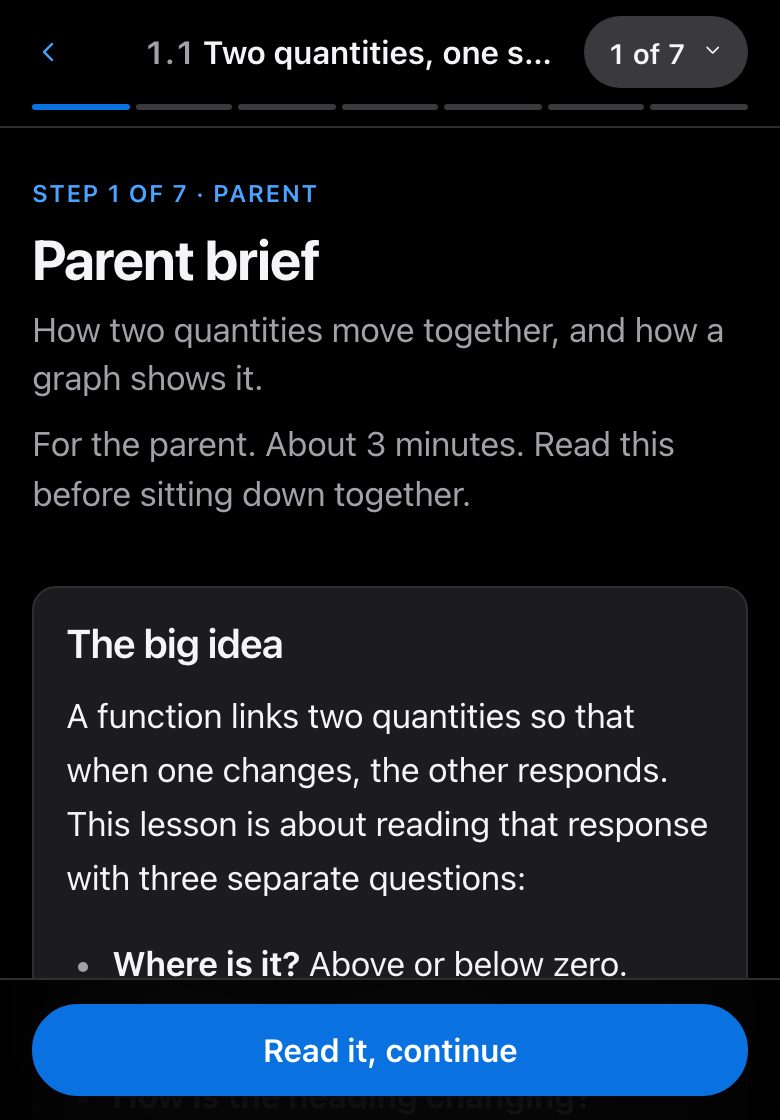 Step 1, Parent brief, as it looks in a lesson